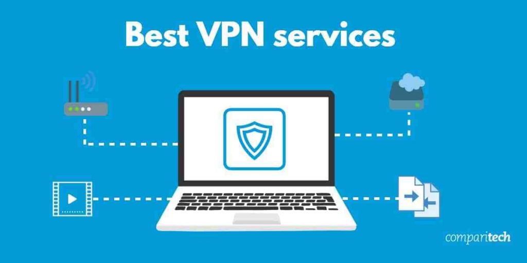 7 Reasons Why You Should Use a VPN for Mac