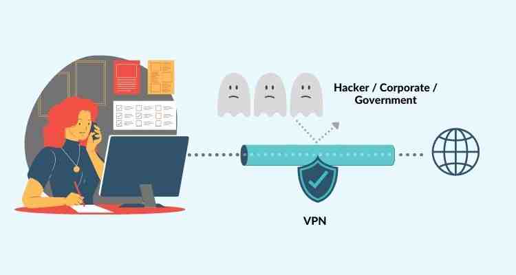 Can ISP see history with VPN?