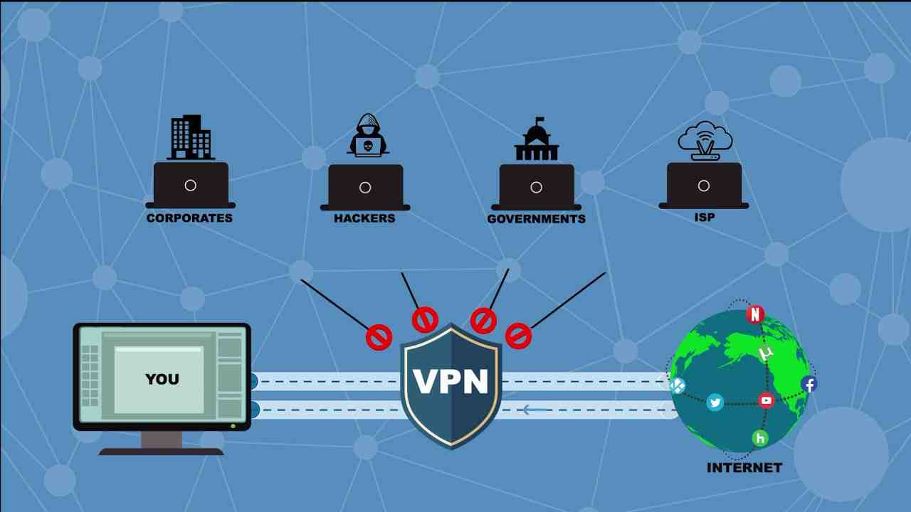 Can the FBI see through VPN?