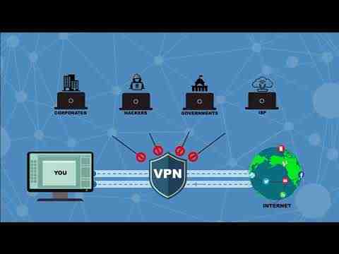 VPN For iPhone, Android, Mac & PC