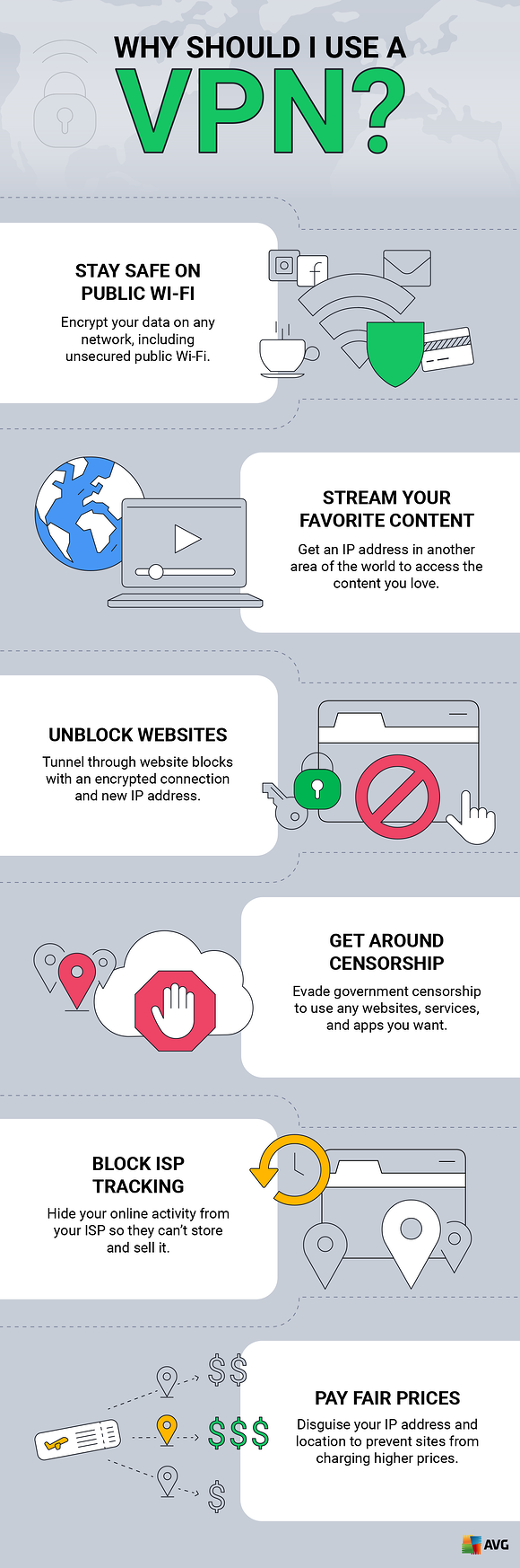 Can VPN really hide your IP address?