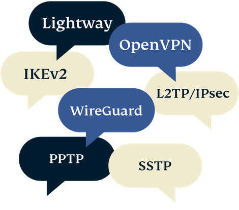 Does VPN change your IP address?