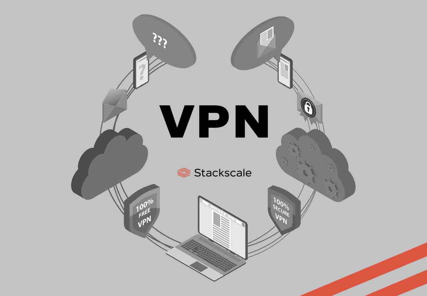 Should iPhone VPN be on or off?