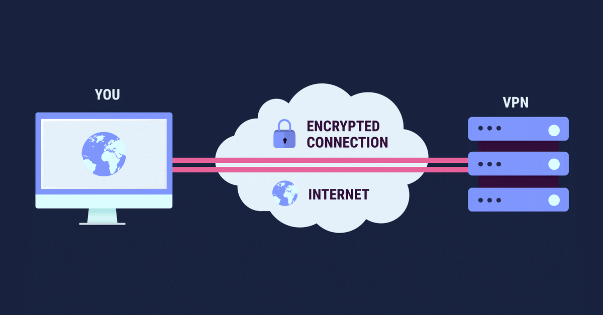 What is the best example of VPN?